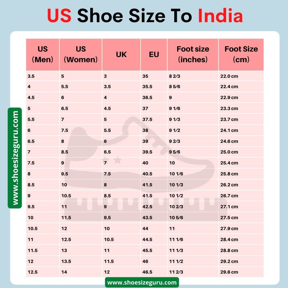 us shoe size to India