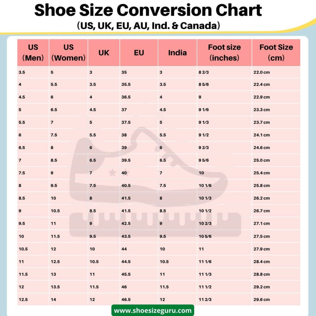 International shoe size conversion chart for men and women