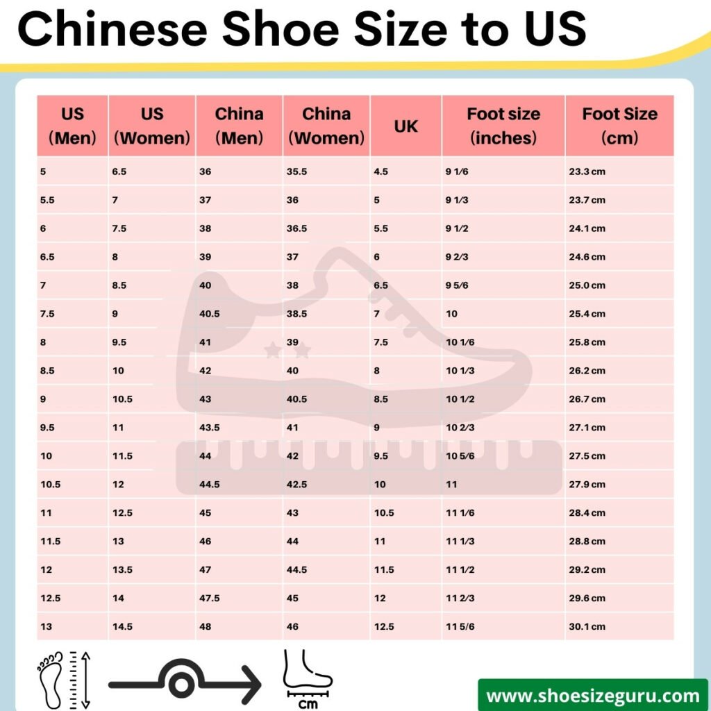 Chinese Shoe Size to US Chart